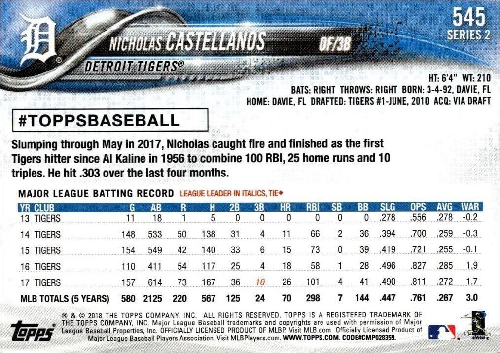 2018 Topps Series 2 Nicholas Castellanos #545 baseball trading card back