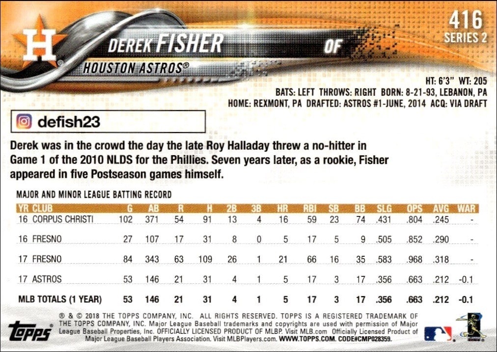 2018 Topps Series 2 Derek Fisher #416 baseball trading card back