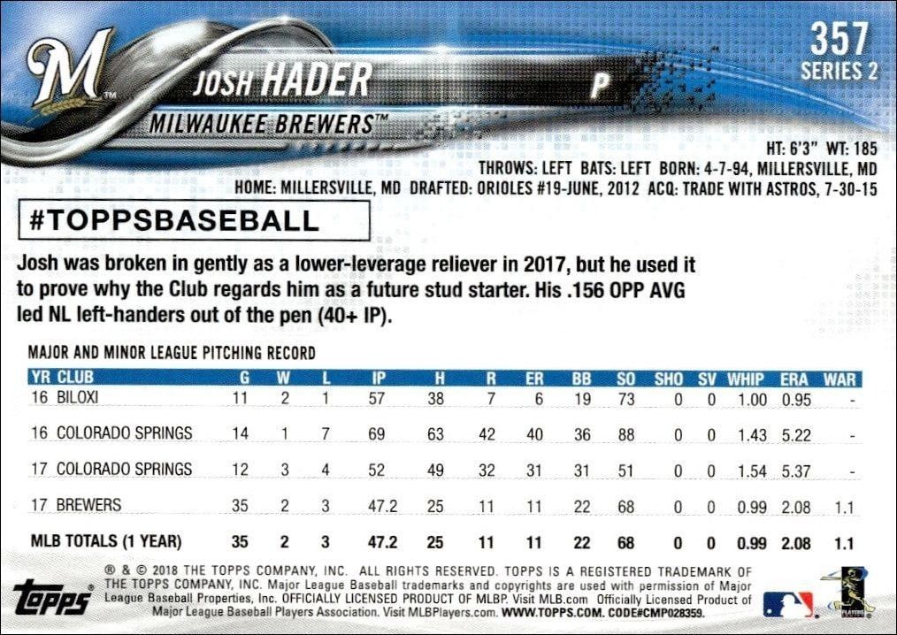 2018 Topps Series 2 Josh Hader #357 baseball trading card back