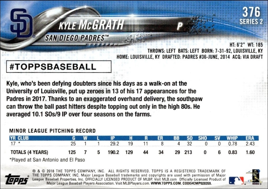 2018 Topps Series 2 Kyle McGrath #376 baseball trading card back