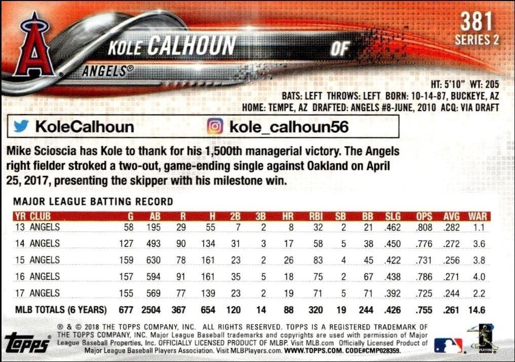 2018 Topps Series 2 Kole Calhoun #381 baseball trading card back