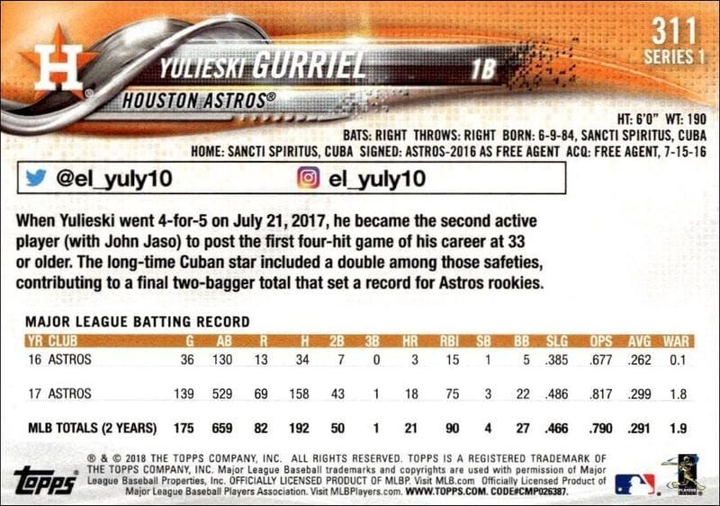 2018 Topps Yulieski Gurriel #311 baseball trading card back