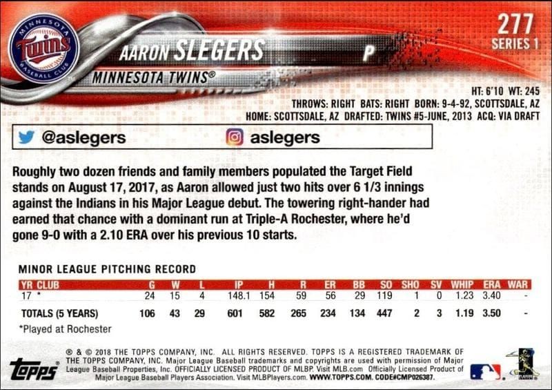2018 Topps Aaron Slegers #277 baseball trading card back