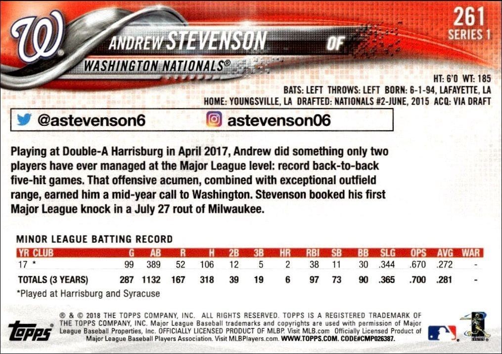 2018 Topps Andrew Stevenson #261 baseball trading card back