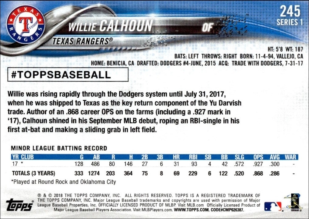 2018 Topps Willie Calhoun #245 baseball trading card back