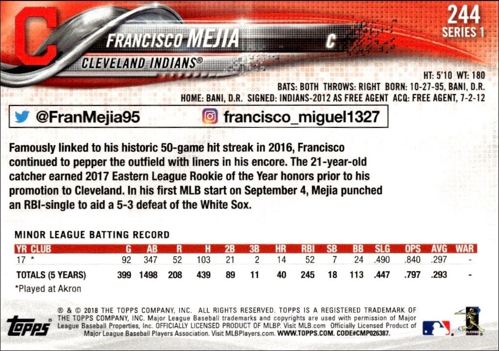 2018 Topps Francisco Mejia #244 baseball trading card back