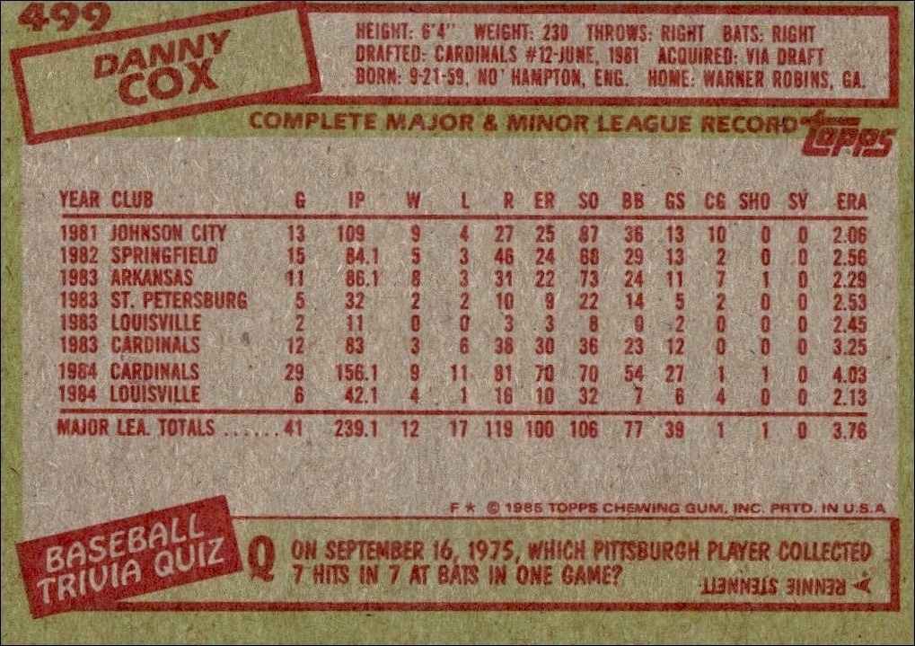1985 Topps Danny Cox #499 baseball trading card back