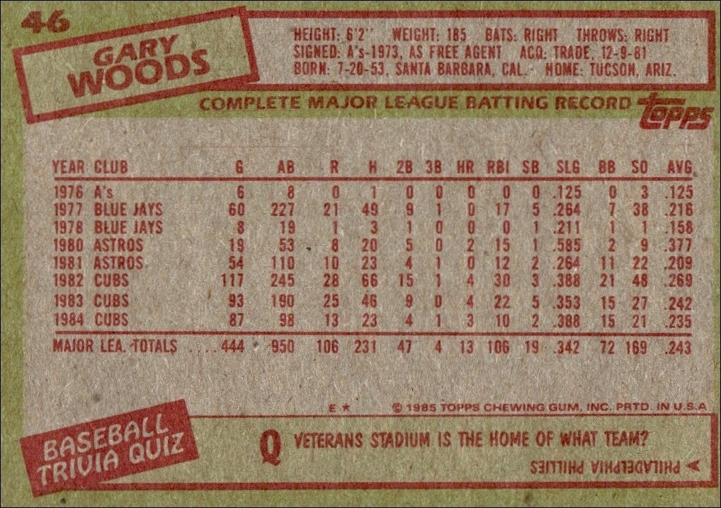 1985 Topps Gary Woods #46 baseball trading card back