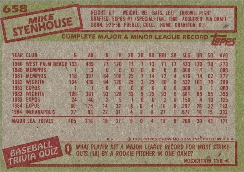 1985 Topps Mike Stenhouse #658 baseball trading card back