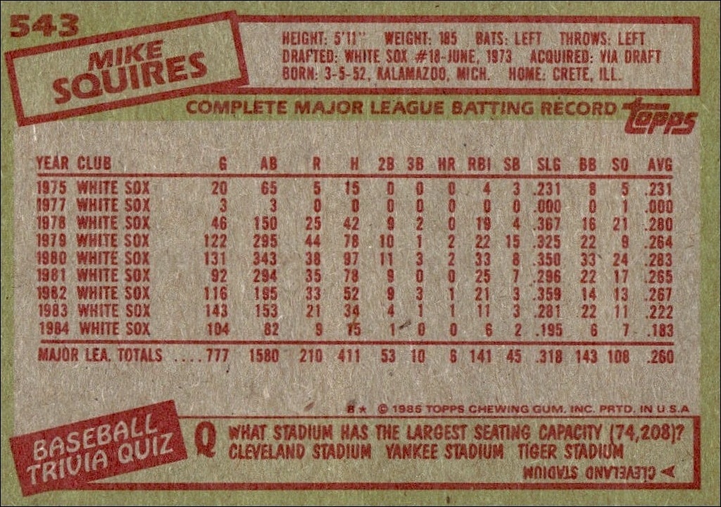 1985 Topps Mike Squires #543 baseball trading card back