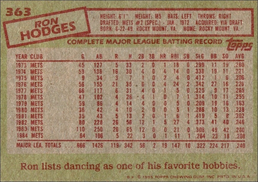 1985 Topps Ron Hodges #363 baseball trading card back