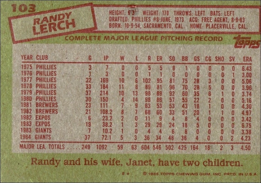 1985 Topps Randy Lerch #103 baseball trading card back