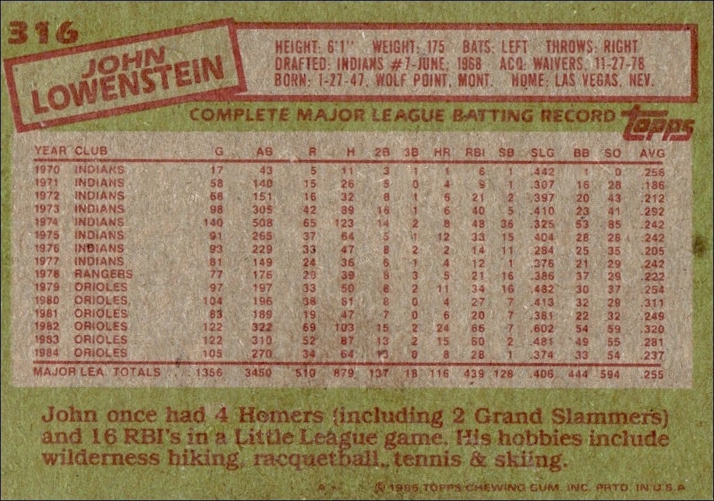 1985 Topps John Lowenstein #316 baseball trading card back