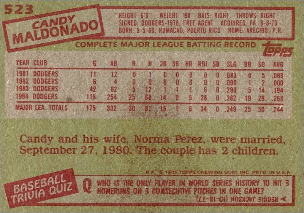 1985 Topps Candy Maldonado #523 baseball trading card back