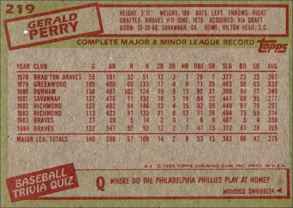 1985 Topps Gerald Perry #219 baseball trading card back
