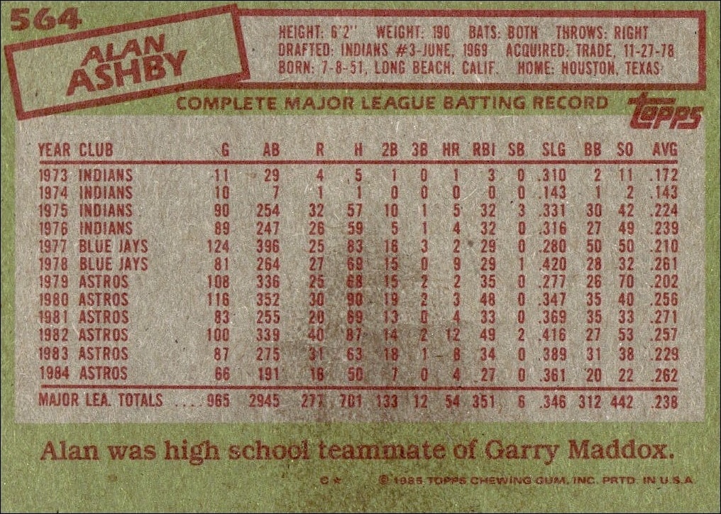 1985 Topps Alan Ashby #564 baseball trading card back