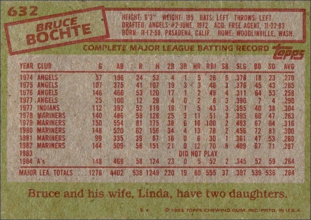 1985 Topps Bruce Bochte #632 baseball trading card back