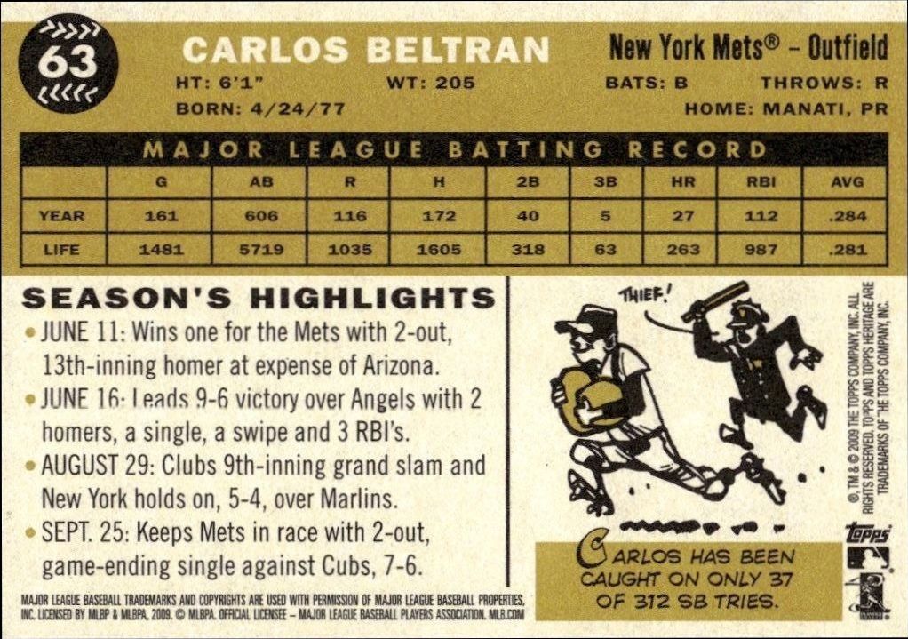 2009 Topps Heritage Carlos Beltran #63 baseball trading card back