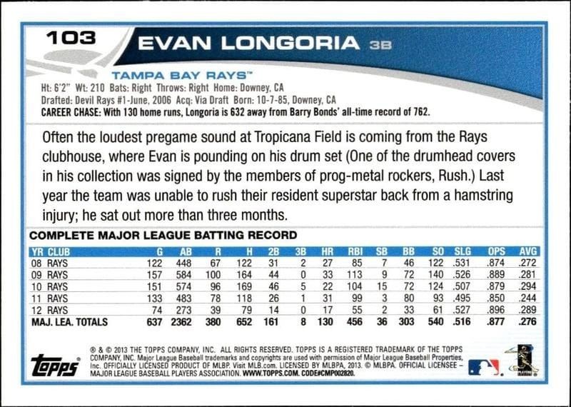 2013 Topps Evan Longoria #103 baseball trading card back