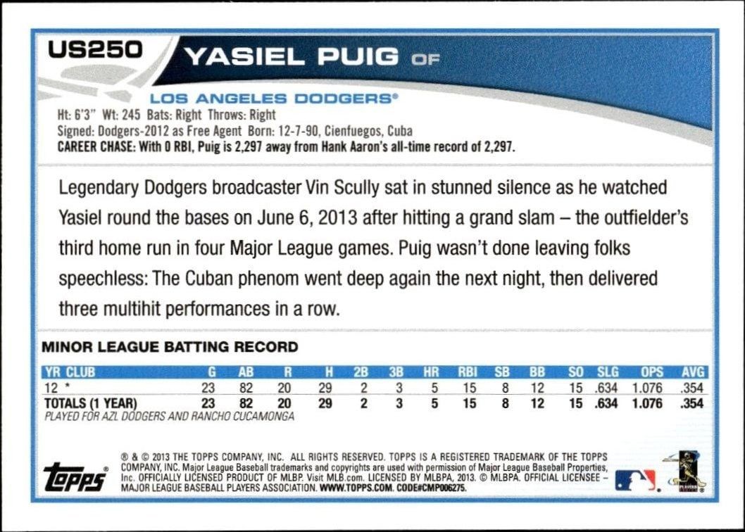 2013 Topps Update Yasiel Puig #US250 baseball trading card back