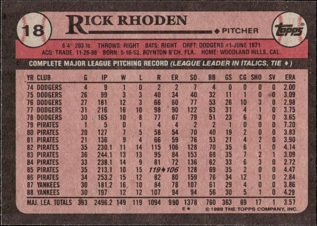 1989 Topps Rick Rhoden #18 baseball trading card back