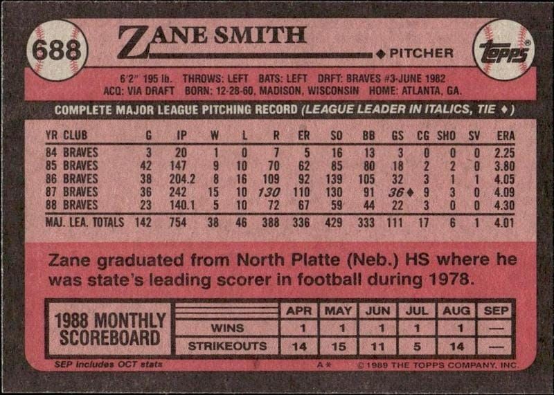 1989 Topps Zane Smith #688 baseball trading card back