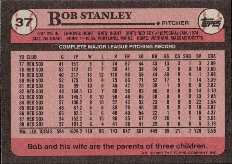 1989 Topps Bob Stanley #37 baseball trading card back