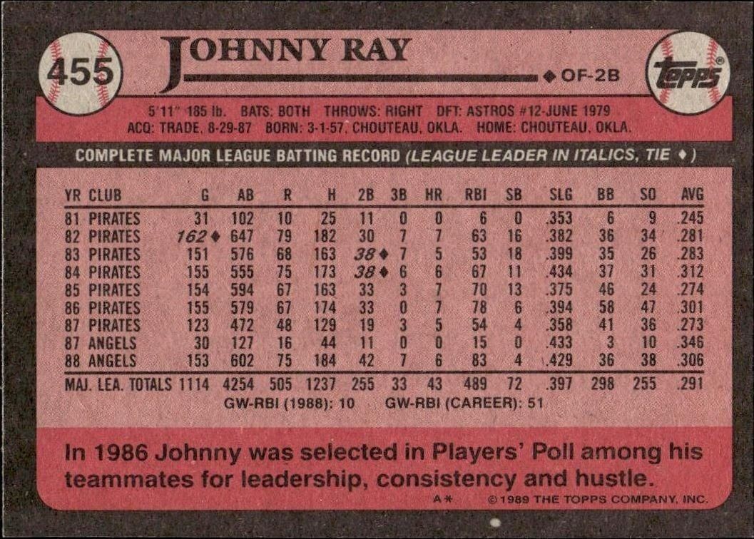 1989 Topps Johnny Ray #455 baseball trading card back