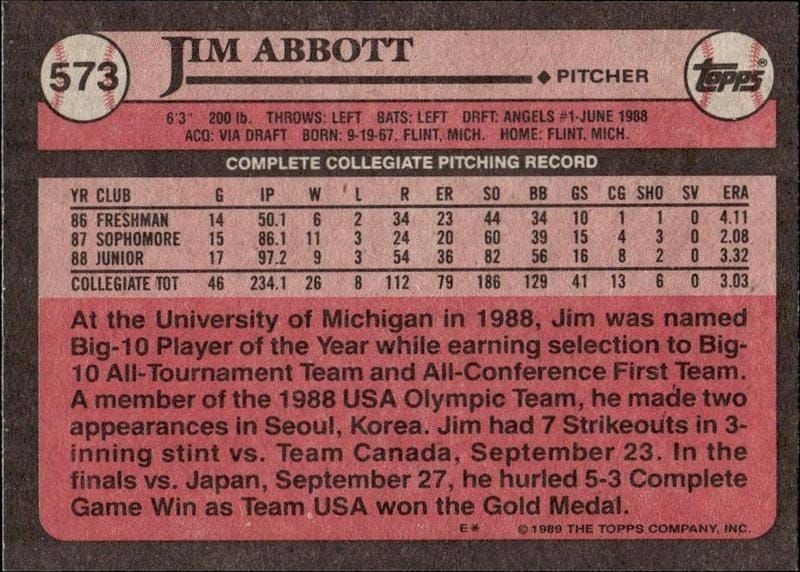 1989 Topps Jim Abbott #573 baseball trading card back