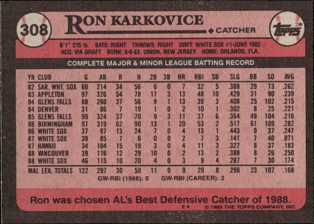 1989 Topps Ron Karkovice #308 baseball trading card back