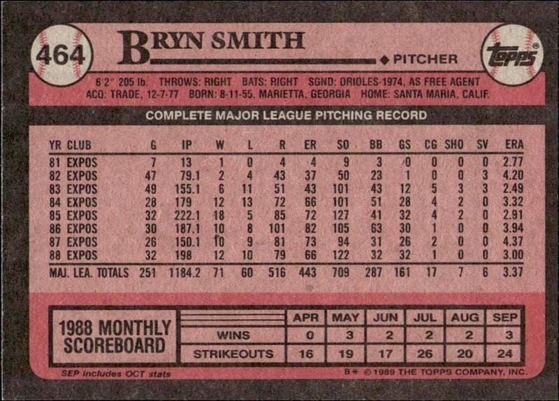 1989 Topps Bryn Smith #464 baseball trading card back