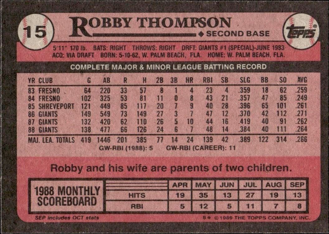 Robby Thompson thumbnail 4