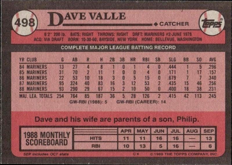 1989 Topps Dave Valle #498 baseball trading card back