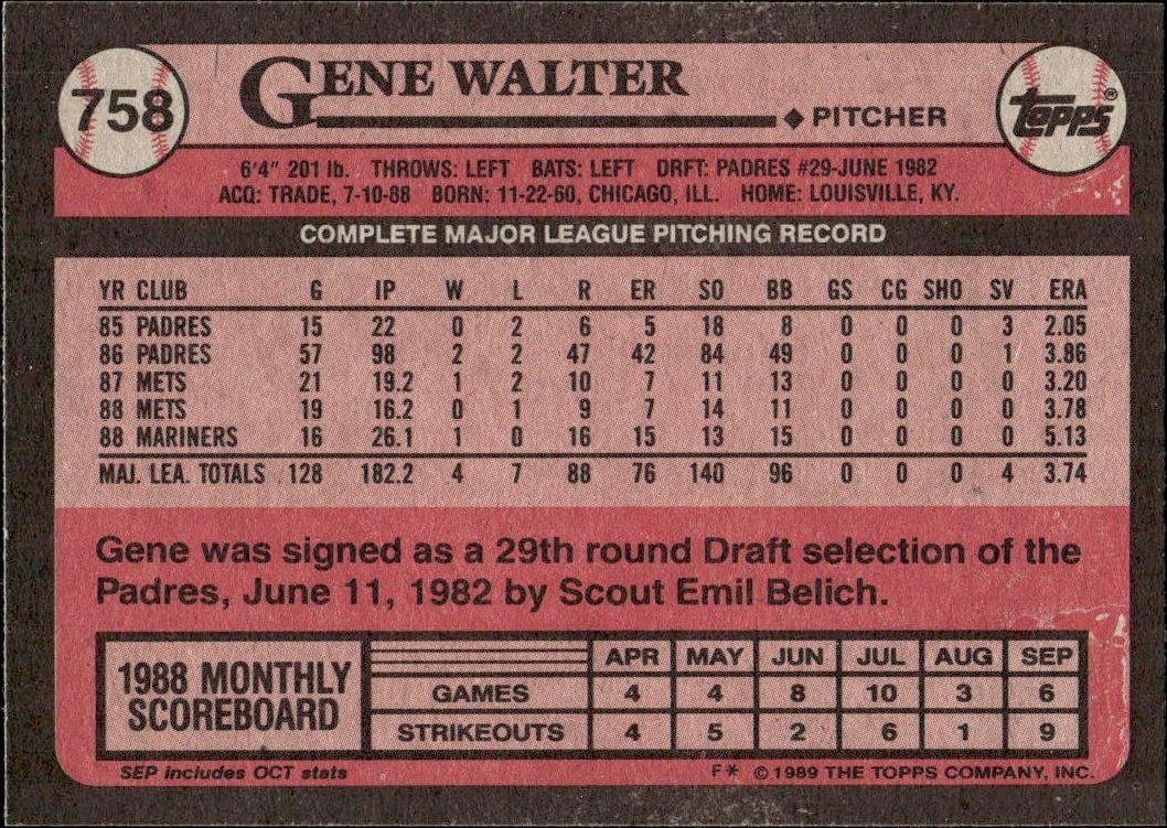 1989 Topps Gene Walter #758 baseball trading card back