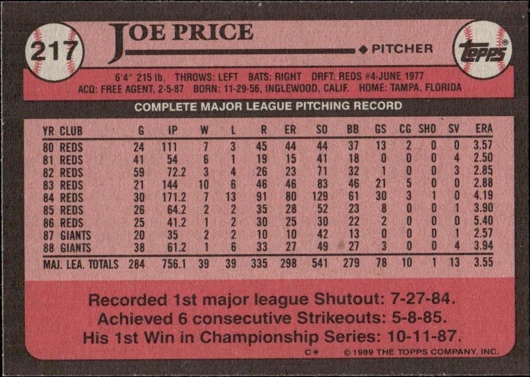 1989 Topps Joe Price #217 baseball trading card back