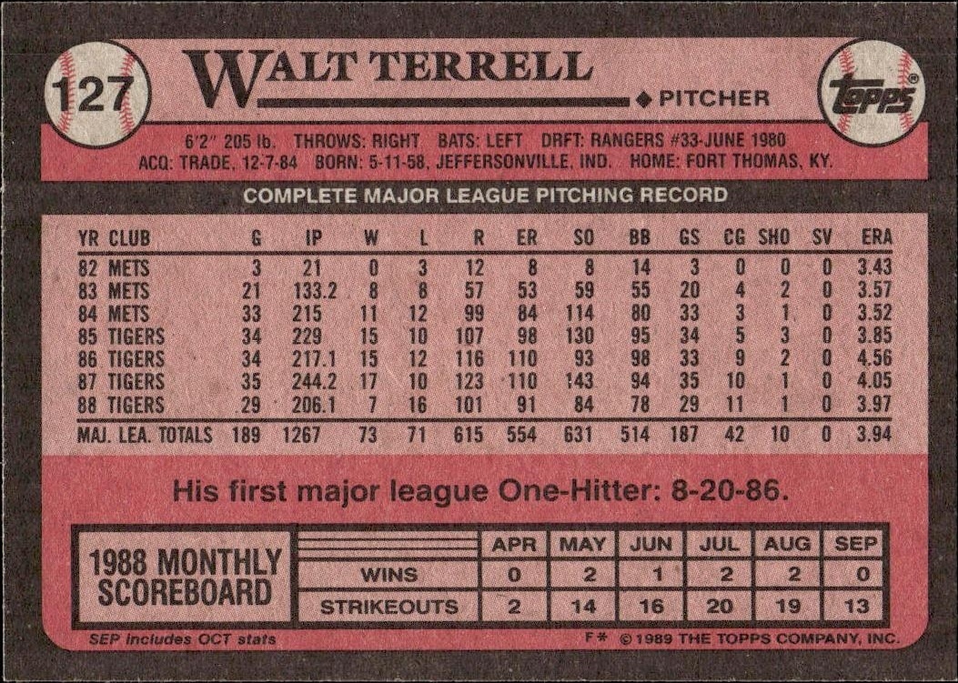 1989 Topps Walt Terrell #127 baseball trading card back