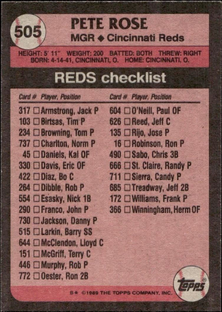 1989 Topps Pete Rose #505 baseball trading card back
