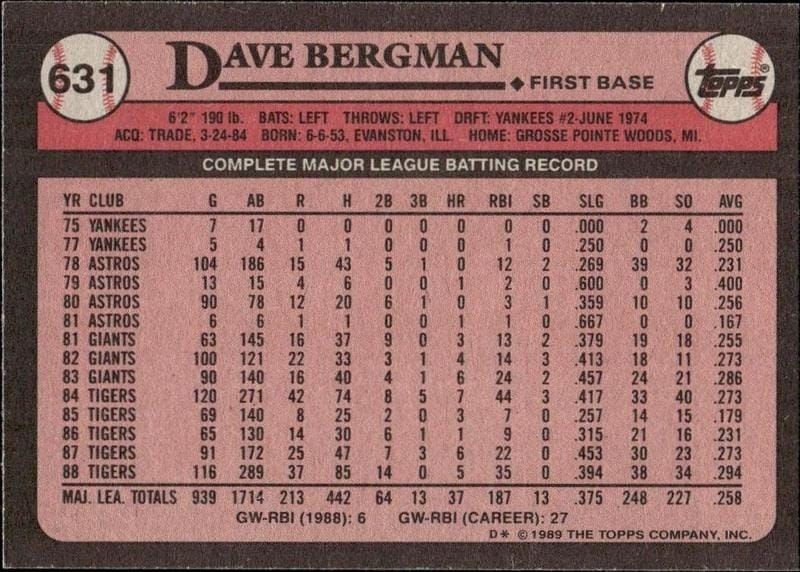 1989 Topps Dave Bergman #631 baseball trading card back