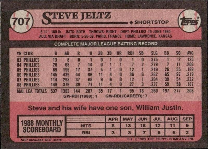 1989 Topps Steve Jeltz #707 baseball trading card back