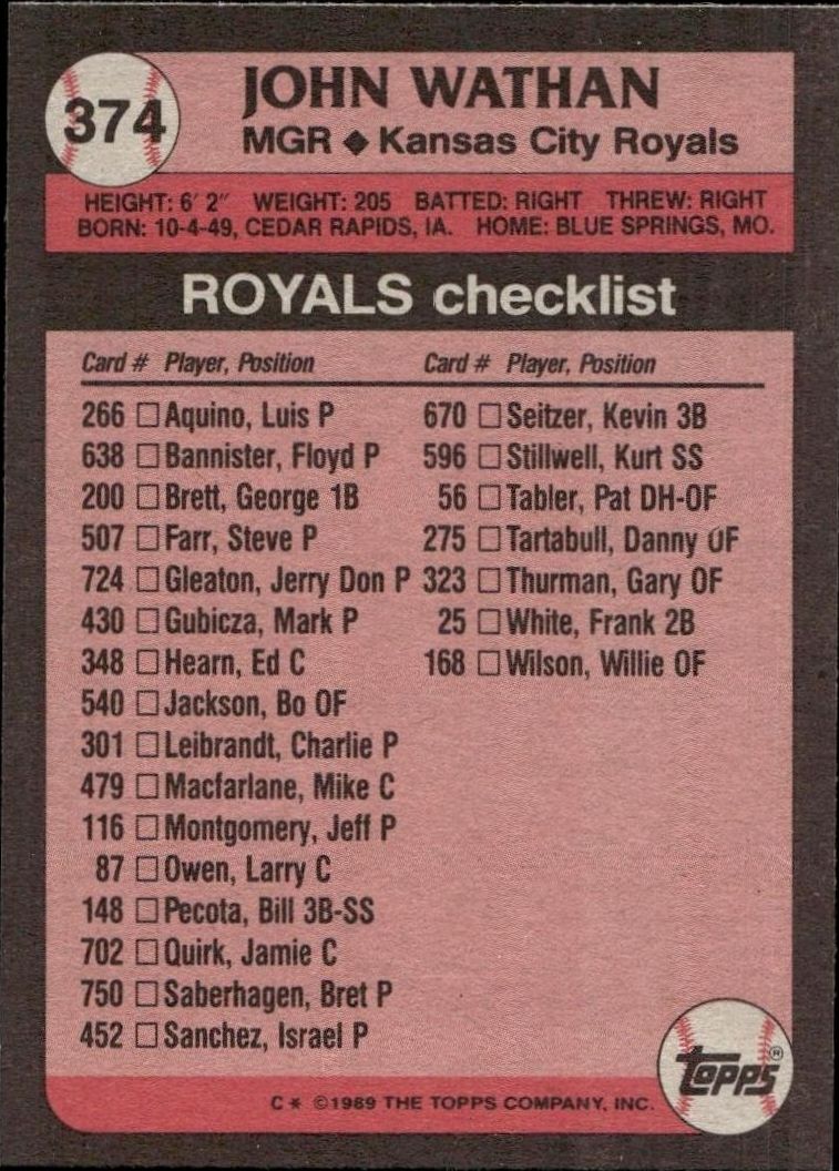 1989 Topps John Wathan #374 baseball trading card back