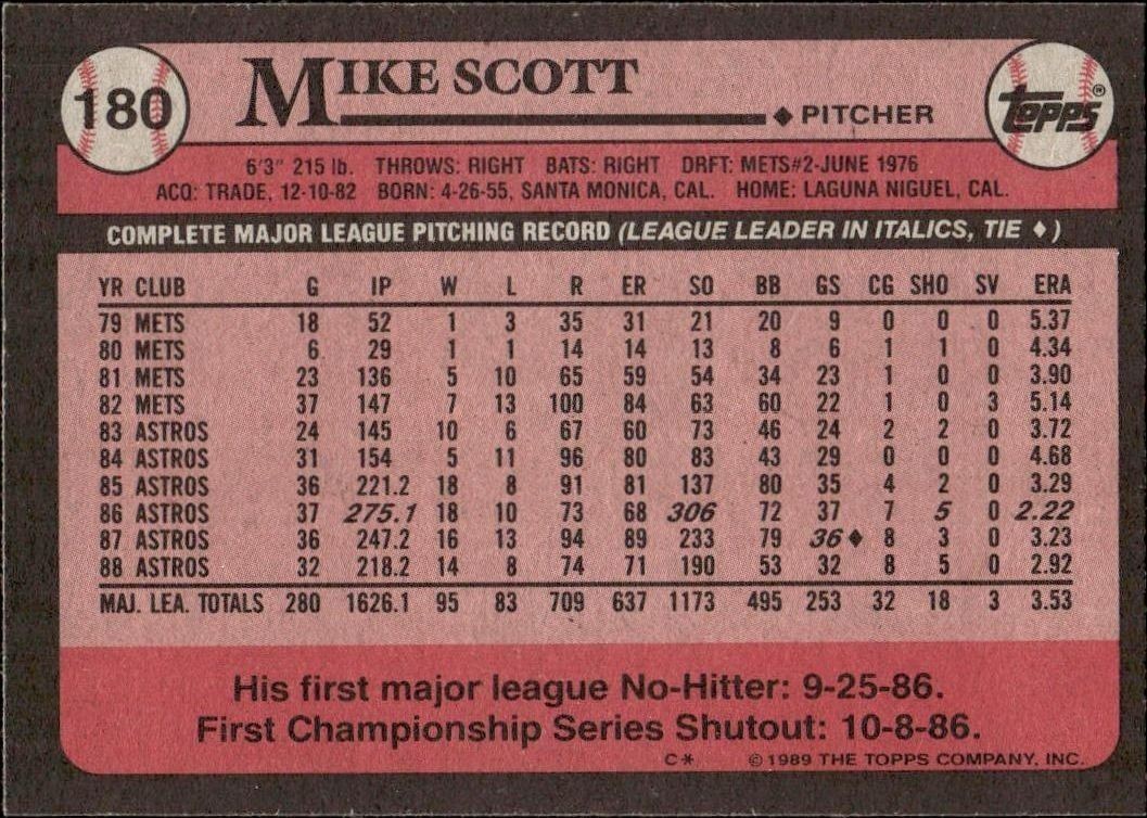 1989 Topps Mike Scott #180 baseball trading card back