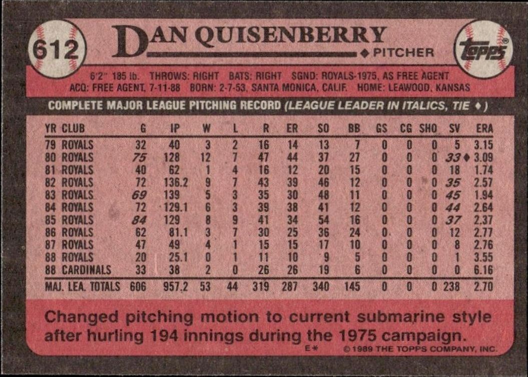 1989 Topps Dan Quisenberry #612 baseball trading card back