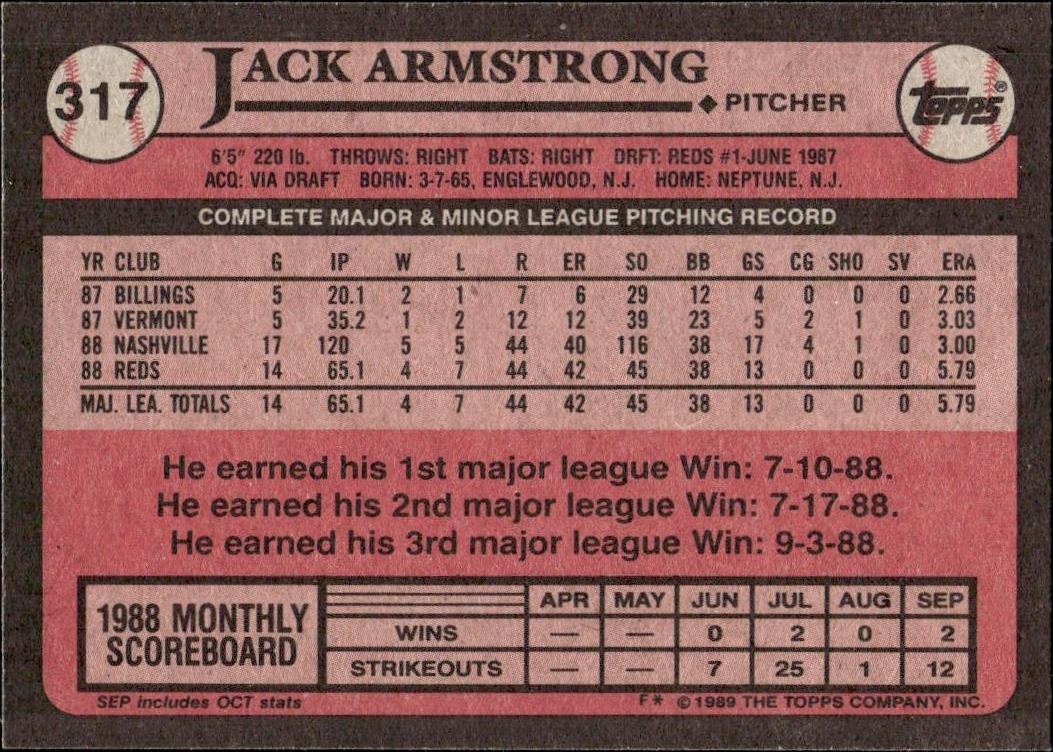 1989 Topps Jack Armstrong #317 baseball trading card back