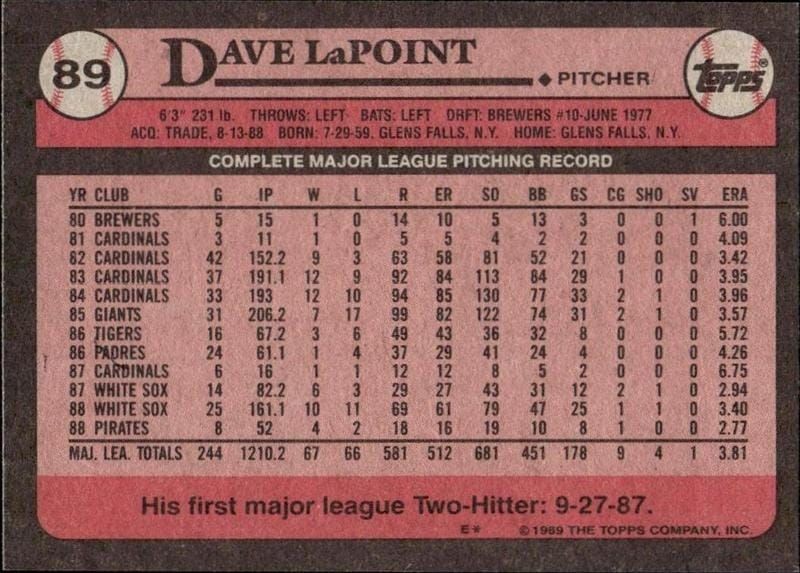1989 Topps Dave LaPoint #89 baseball trading card back