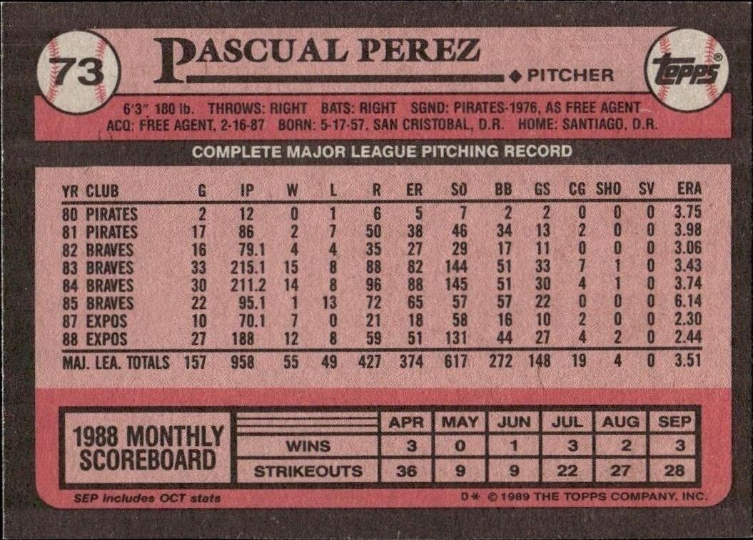 1989 Topps Pascual Perez #73 baseball trading card back