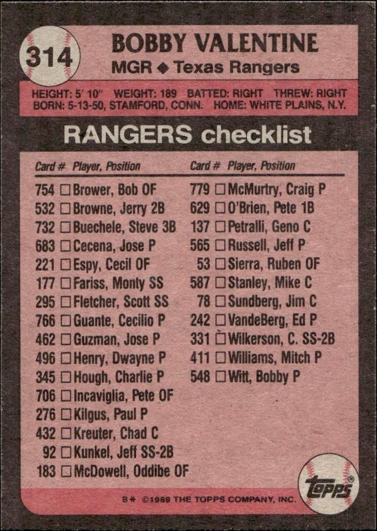 1989 Topps Bobby Valentine #314 baseball trading card back