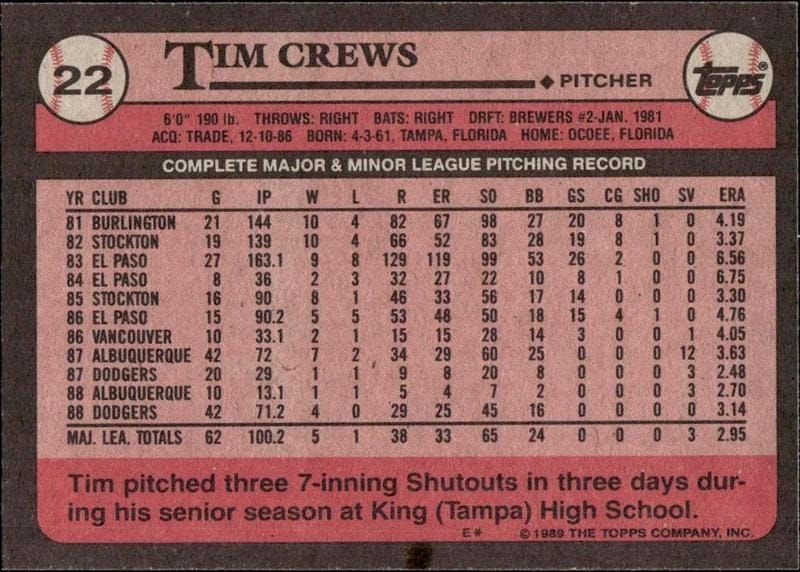 1989 Topps Tim Crews #22 baseball trading card back