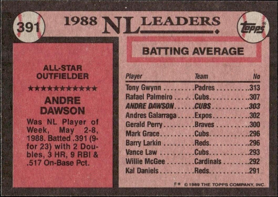 1989 Topps Andre Dawson #391 baseball trading card back