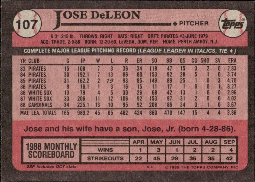1989 Topps Jose DeLeon #107 baseball trading card back