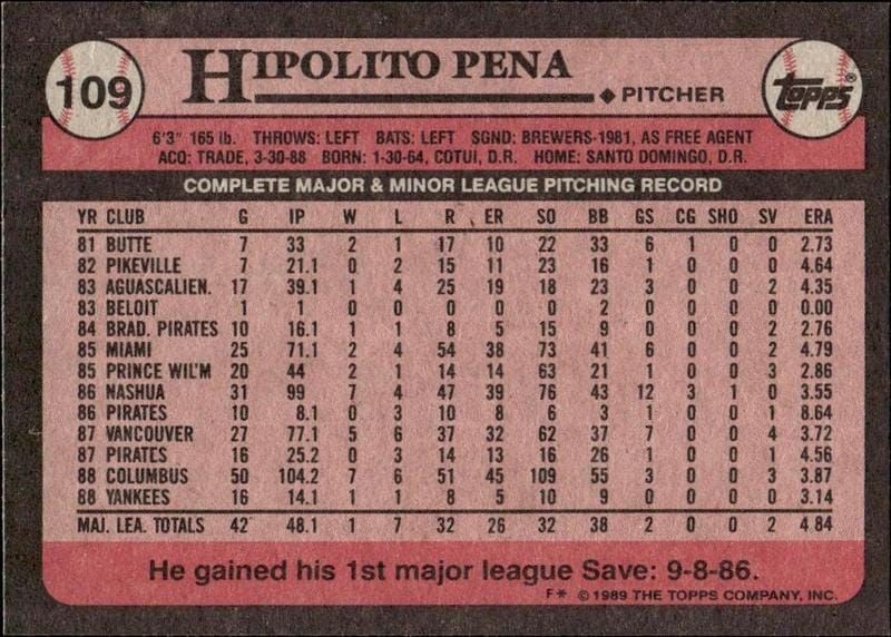 1989 Topps Hipolito Pena #109 baseball trading card back